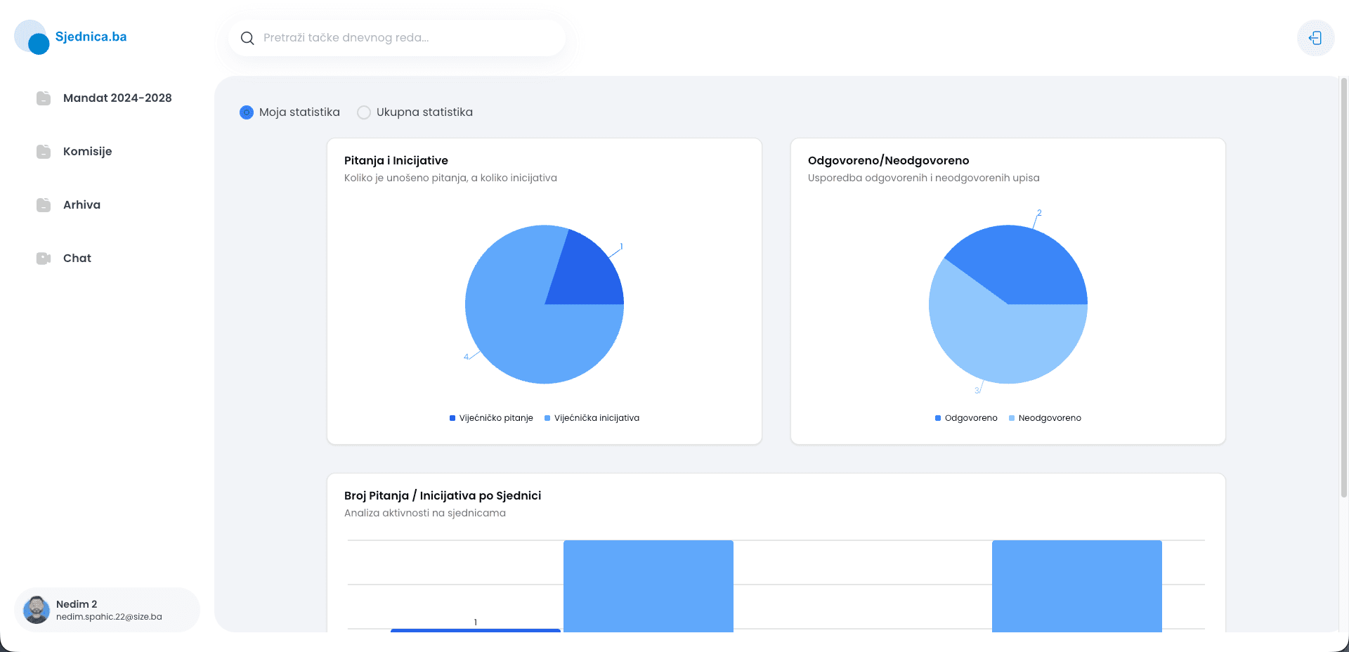 Statistika i izvještaji